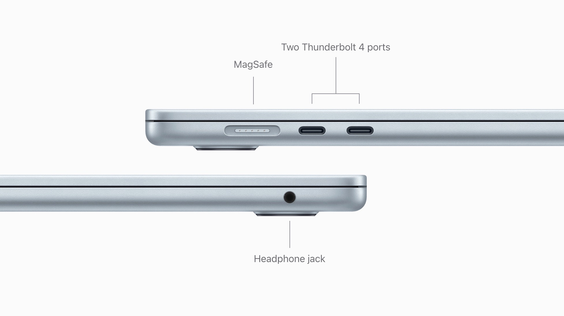 اتصالات مک بوک ایر M4